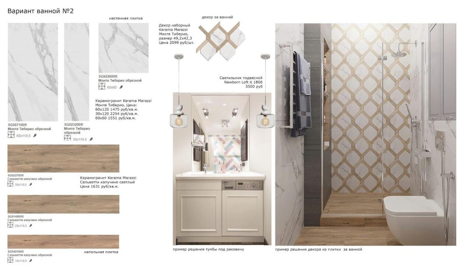 Керамогранит Kerama Marazzi Монте Тиберио