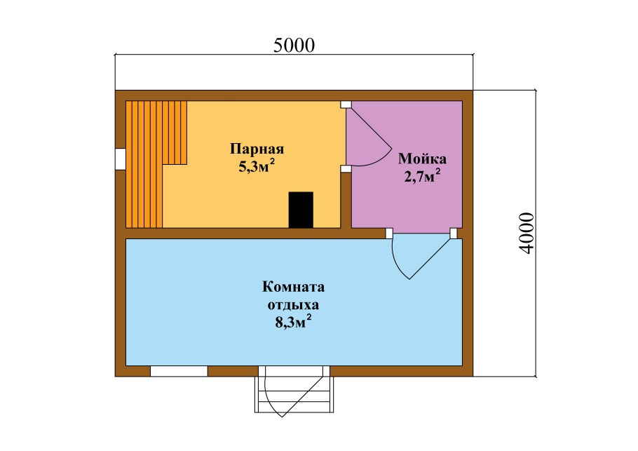 Баня 6х3.5 планировка
