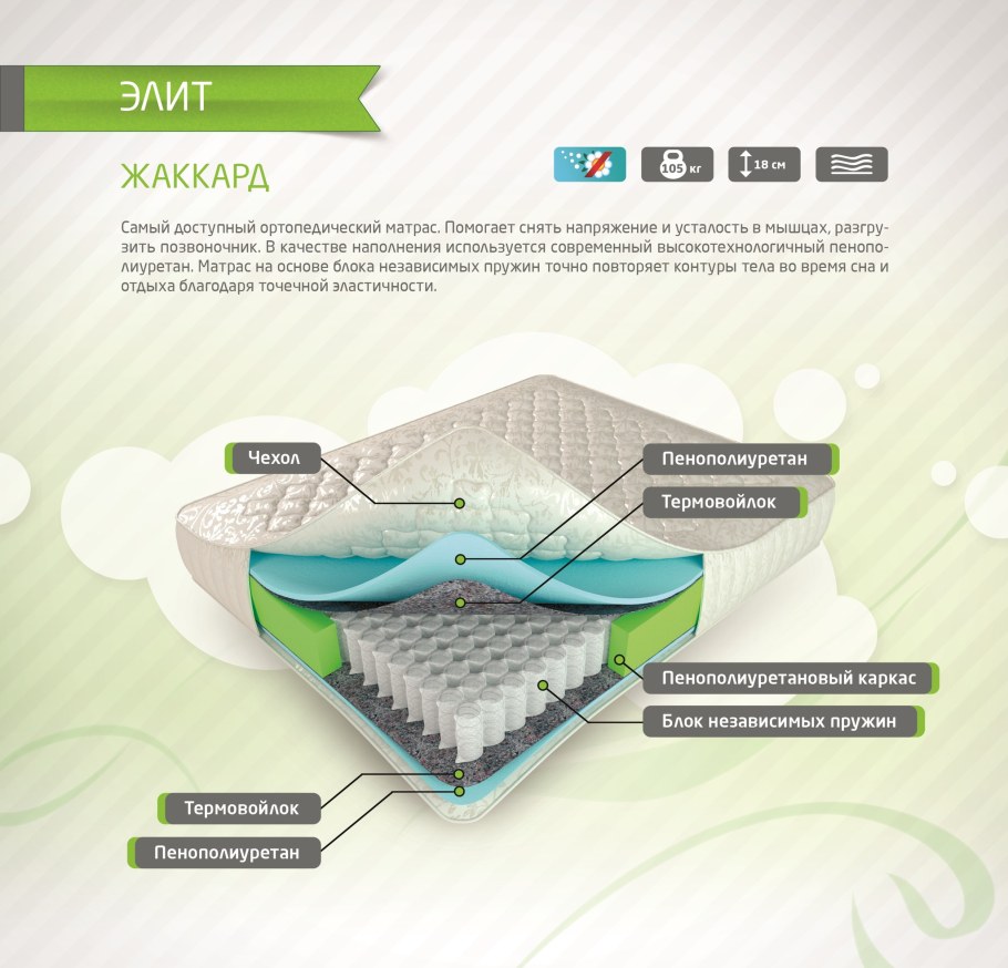 Матрас Элит зима лето 160 корона