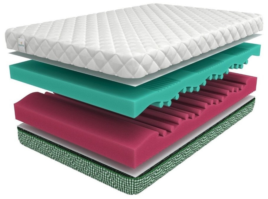 Ортопедический анатомический матрас