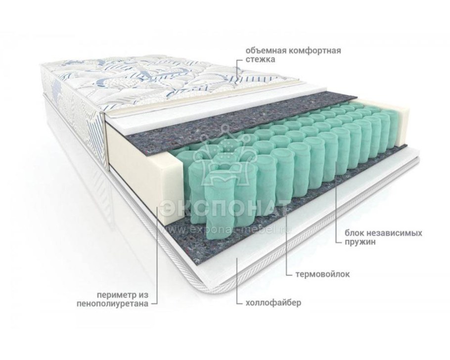Матрас "комфорт плюс" 170х200