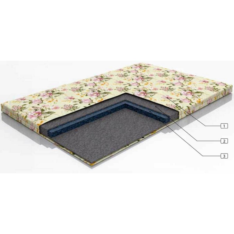 Матрас Matrix слим 80x170