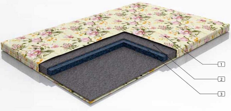 Матрас Luntek Cocos 256 70x200