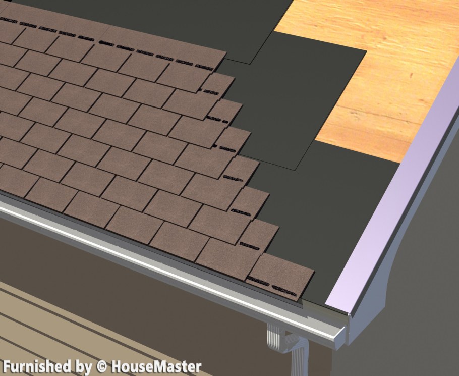 Катепал мягкая кровля монтаж