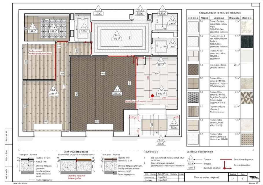 План покрытия полов чертеж