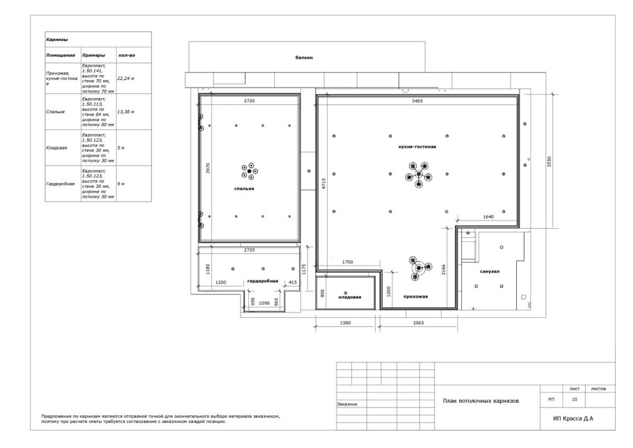 Оформление чертежей дизайн проекта