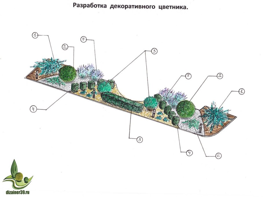 Рабатка схема цветника