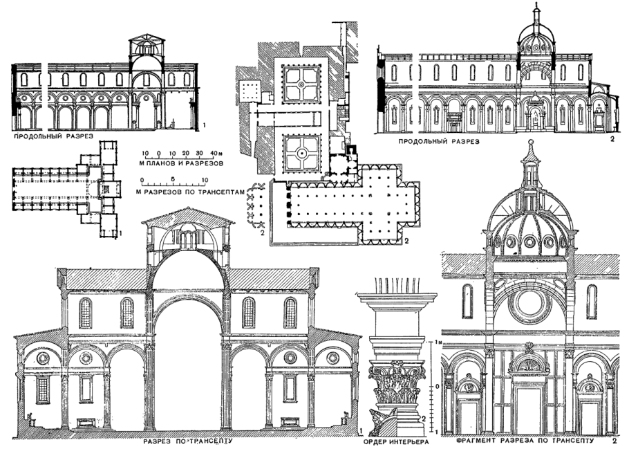 Фасада церкви Медичи Сан Лоренцо во Флоренции