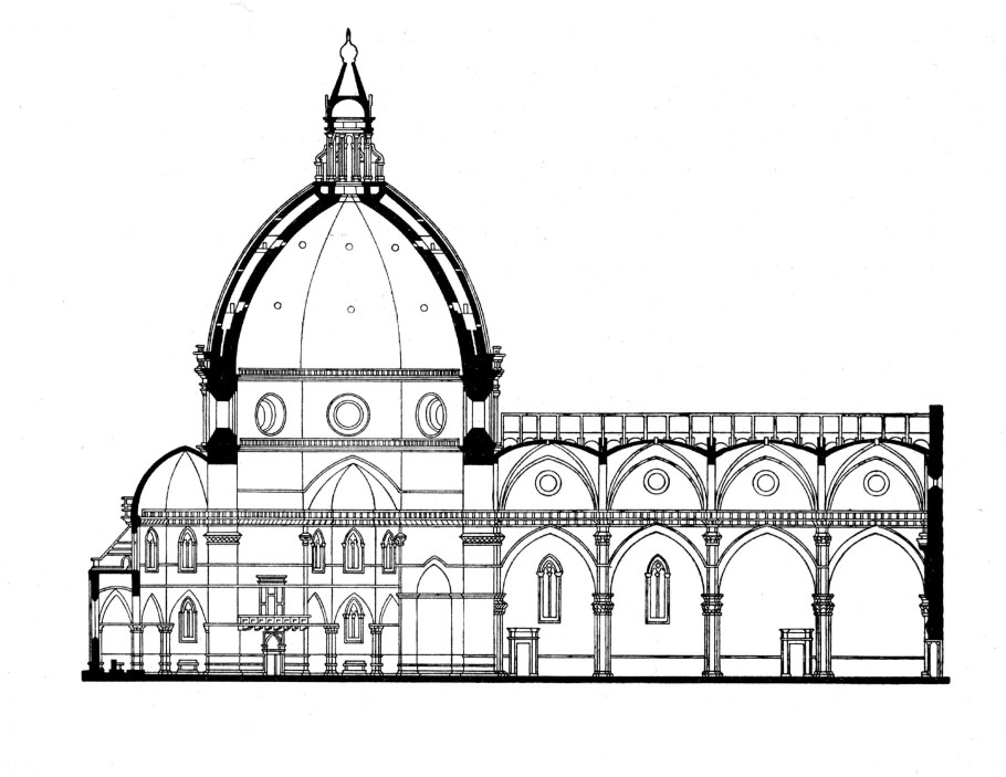 Церковь Флоренция Мария дель Фьоре