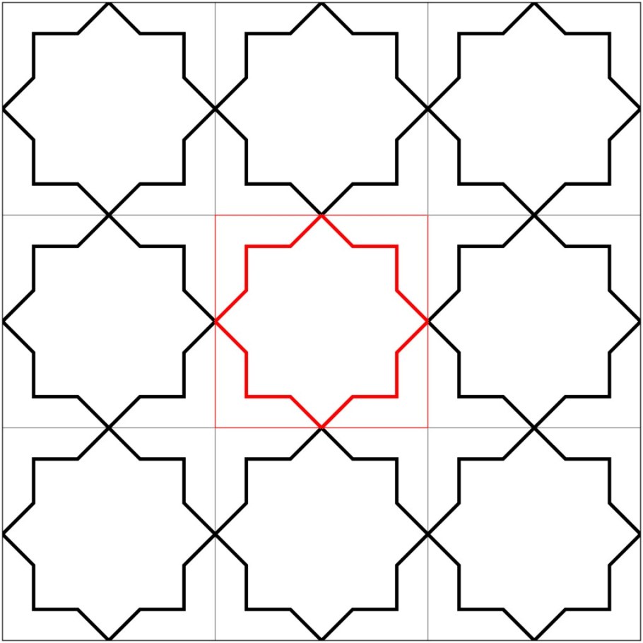 Трафарет геометрический орнамент