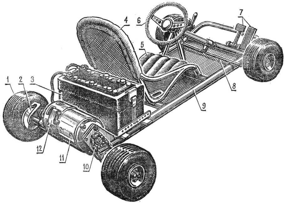 Моделист конструктор электромобиль