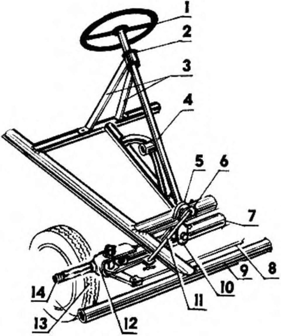 Поворотный механизм веломобиля Берг