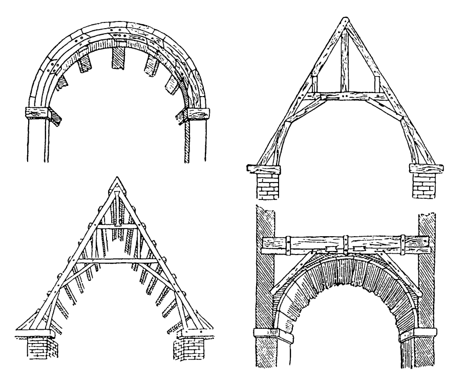 Распалубкасобор Готика