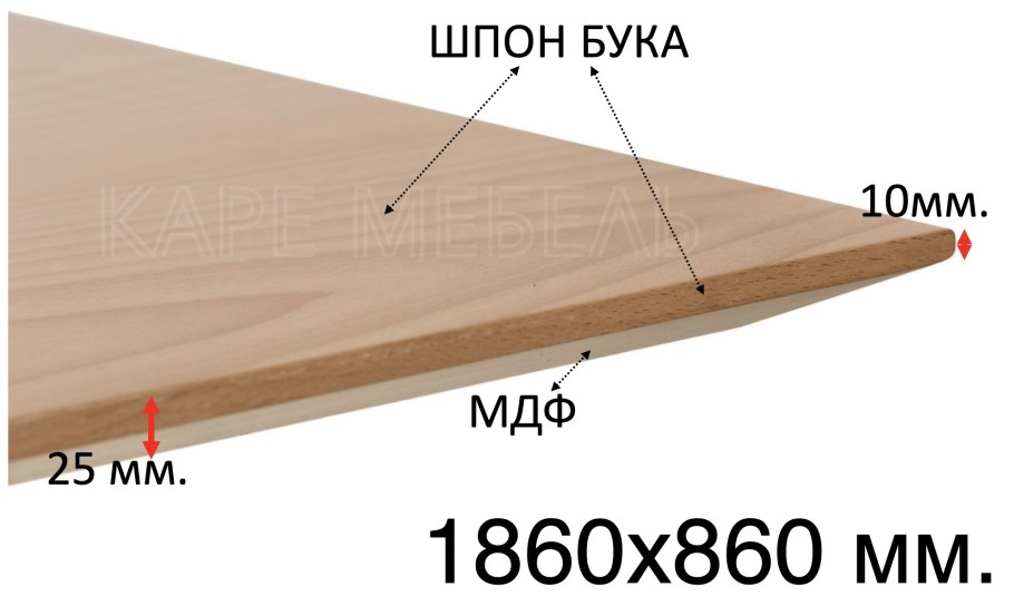 Столешница со скошенной кромкой