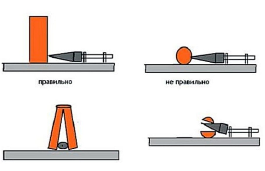 Винтовой дровокол морковка чертеж