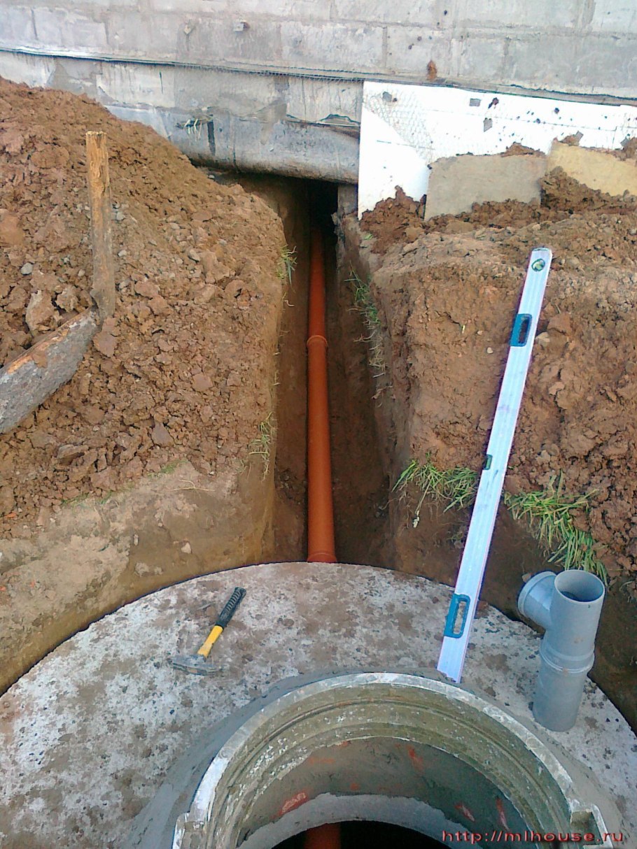 Наружная канализация в частном доме