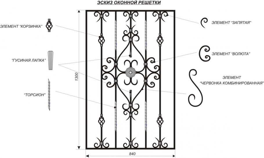 Калитка холодная ковка чертежи