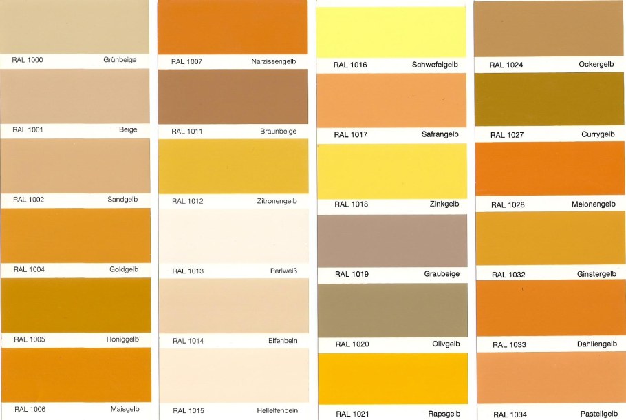 Тиккурила RAL 1013