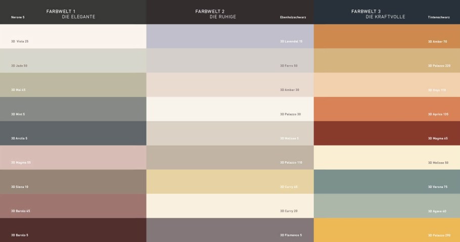 Caparol цветовая палитра