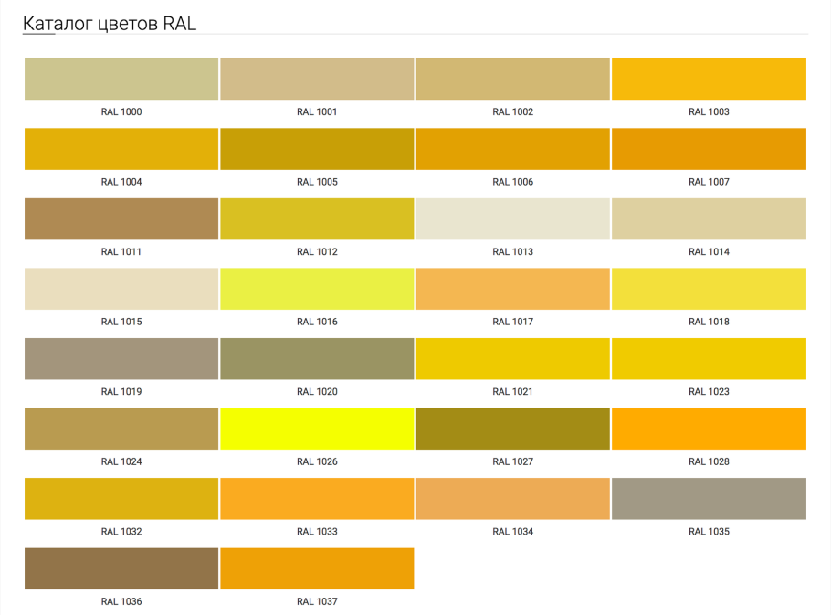 Таблица цветов рал желтый