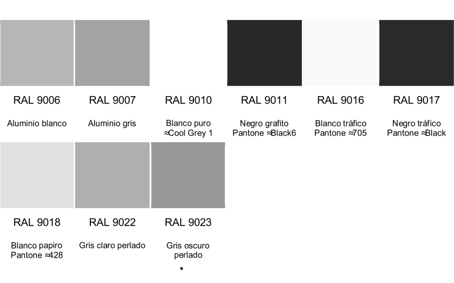 Краска RAL 9022