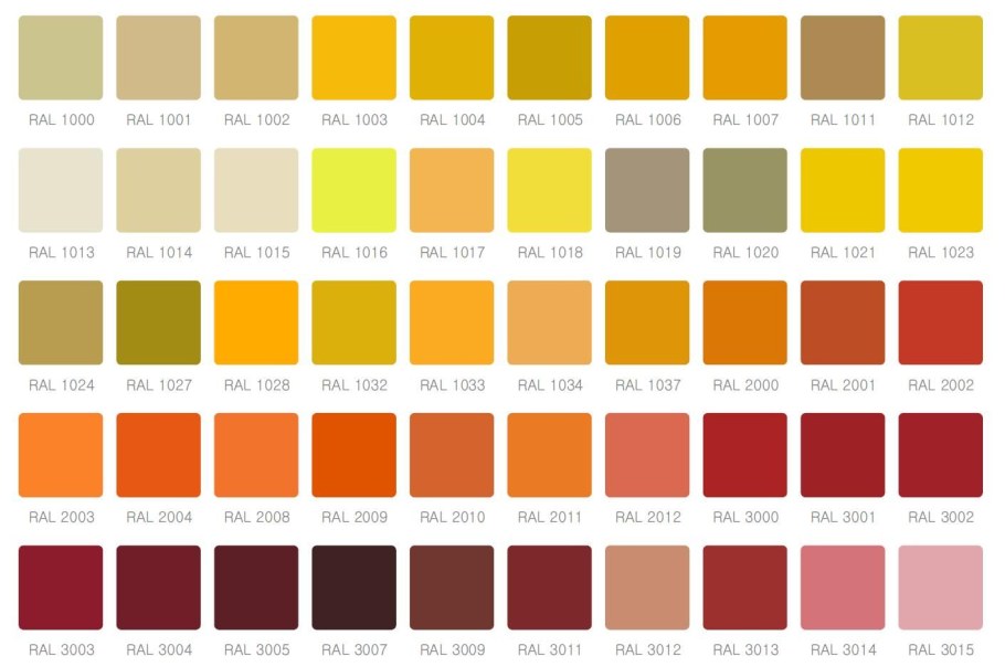 Палитра рал 2015