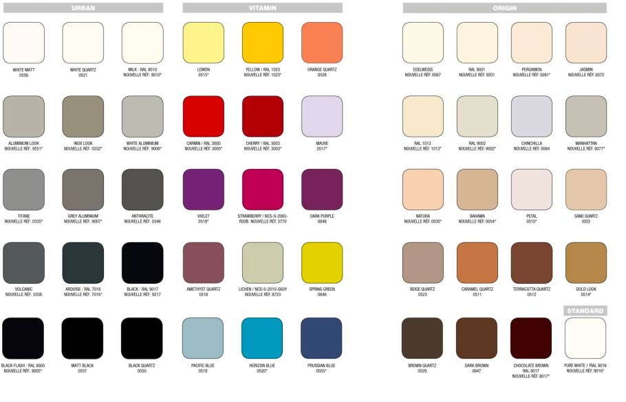 Тиккурила RAL 1013