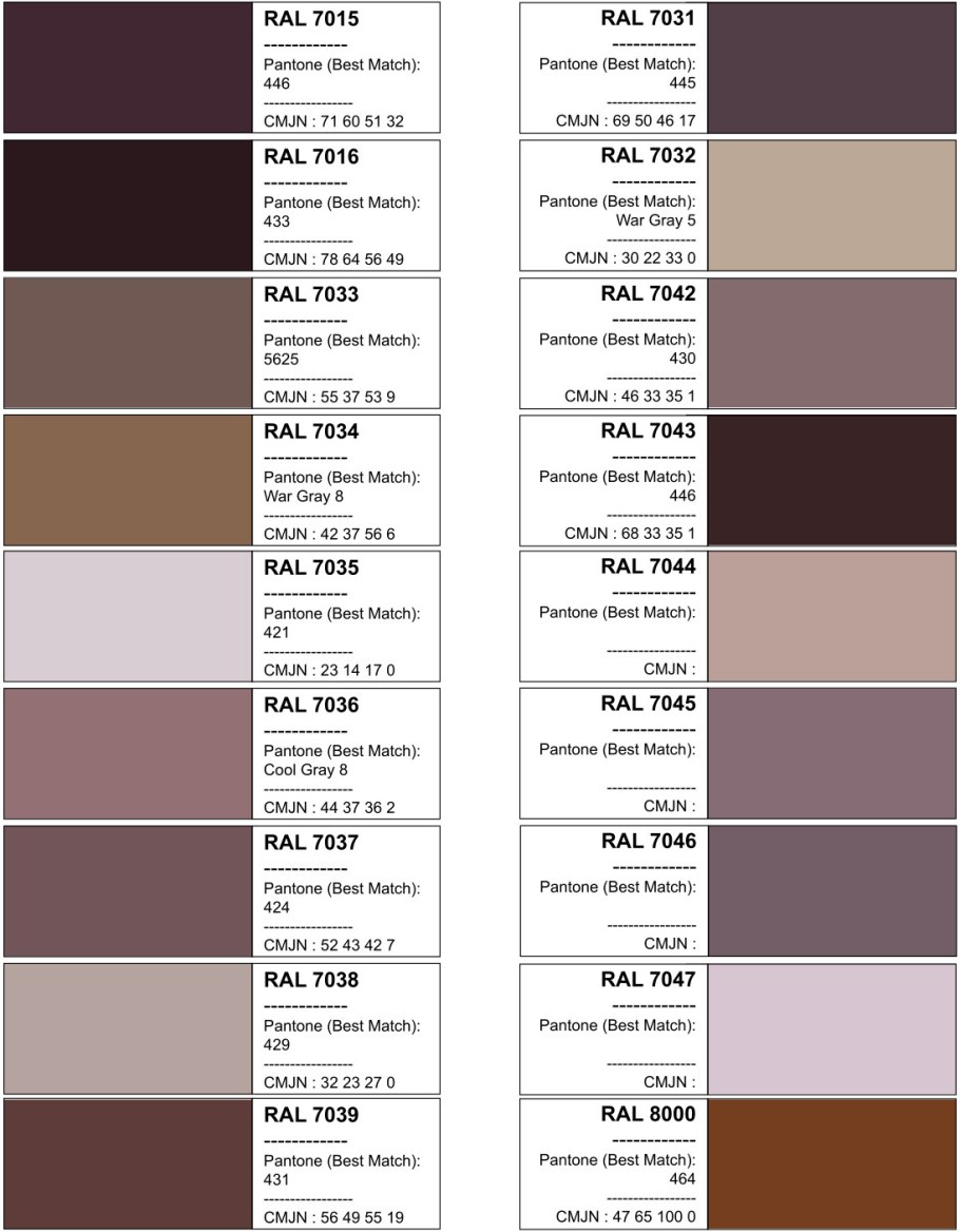 Таблица коричневых цветов RAL