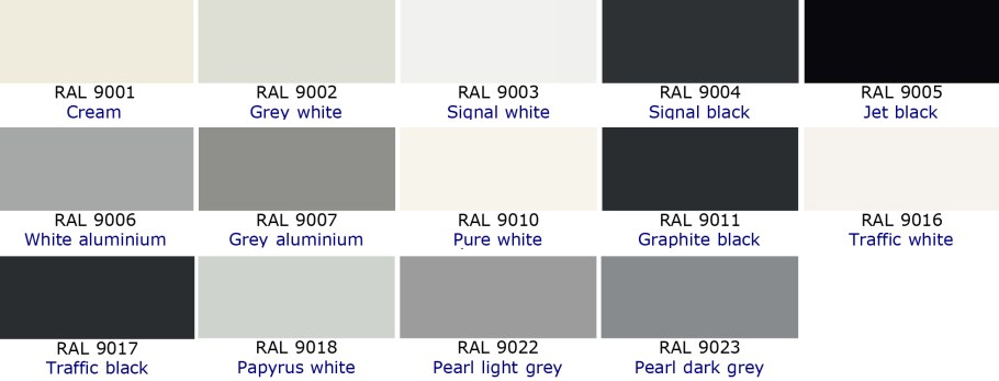 Рал 9001 и 9002
