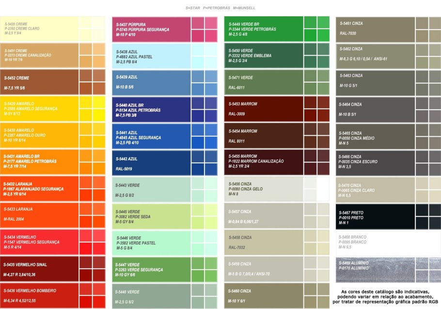 7030 Рал цвет