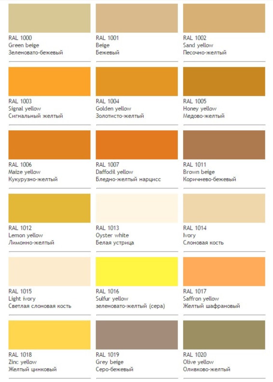 Рал бежевые оттенки таблица