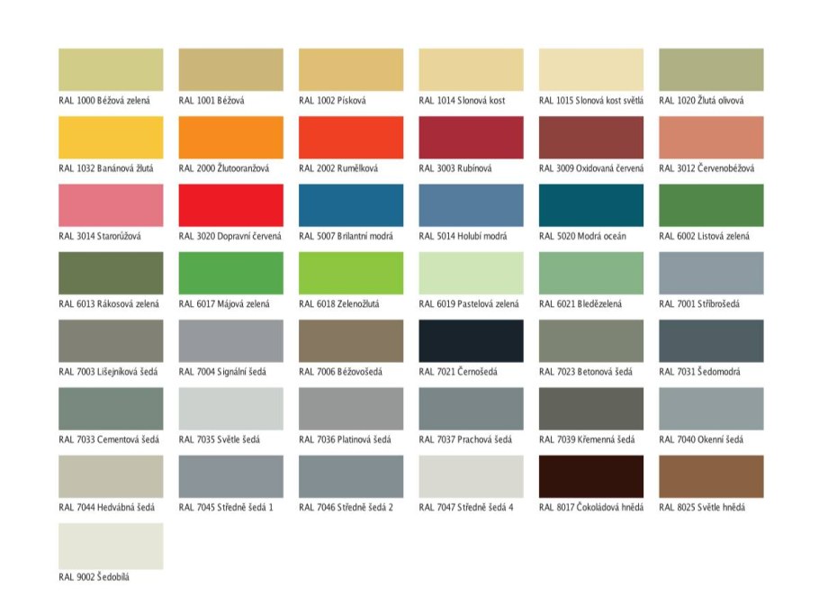 RAL 7035 — серый панели