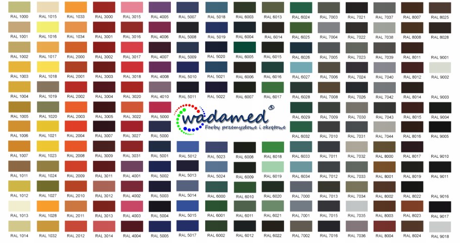 Краска рал 9010