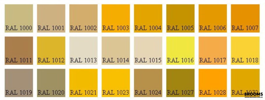 Палитра цветов RAL 1015