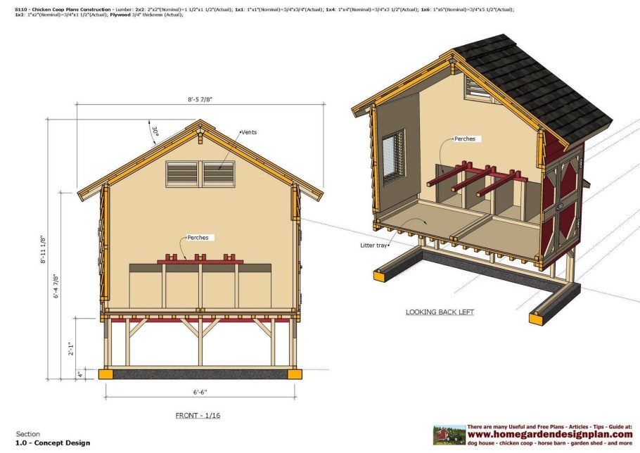 Размер курятника на 50 кур несушек