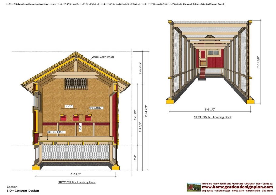 Планировка курятника на 10 кур