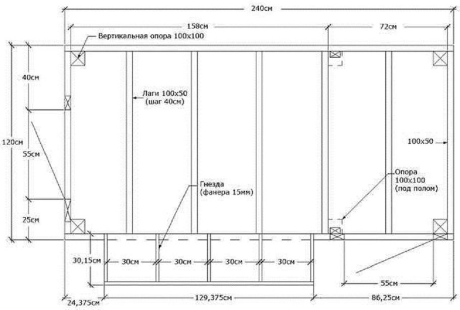 Зимний курятник на 50 кур чертежи