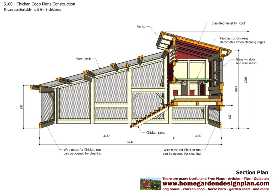 Курятник на 100 кур курятник на 100 кур