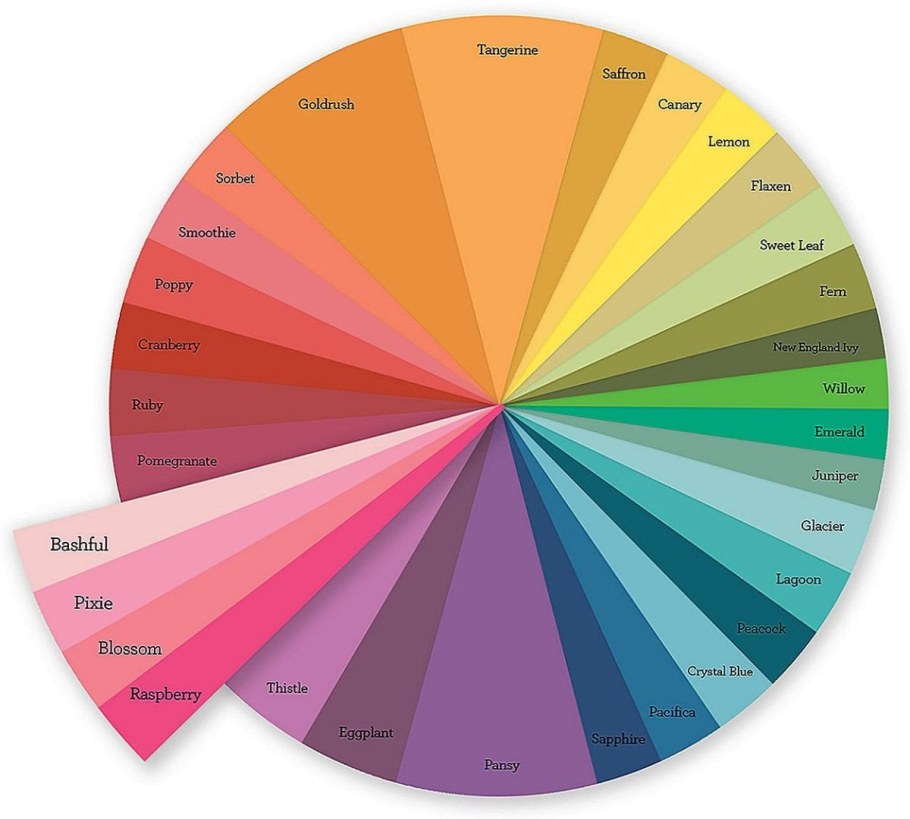 Круг цветов для дизайнеров