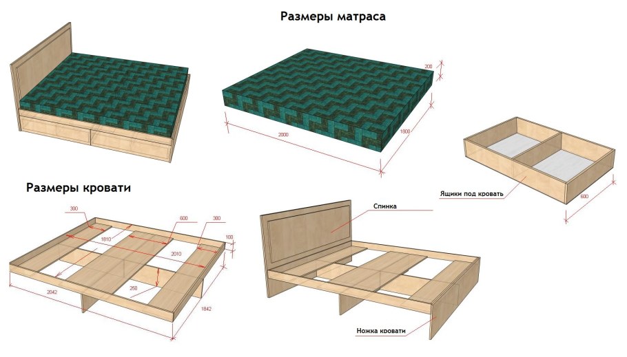 Двуспальная кровать Размеры стандарт 160* 200