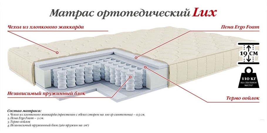 Матрас Соната Люкс 4