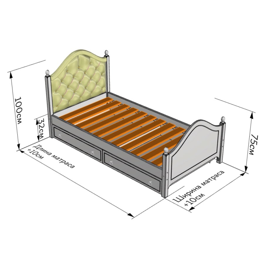 Габариты 1.5 спальной кровати стандарт
