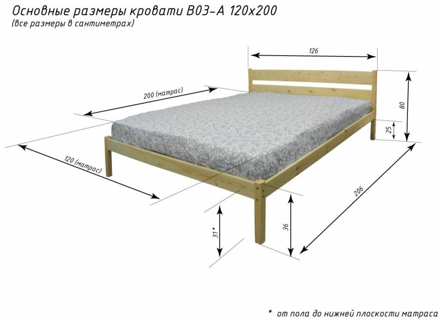 Кровать 160 200 габариты