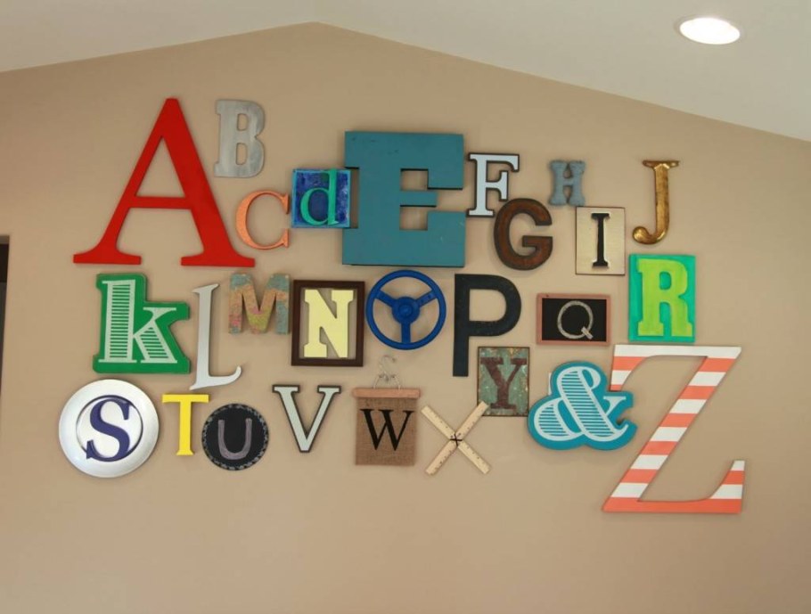 Интерьерные буквы