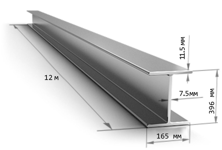 Балка двутавровая 30 ш1