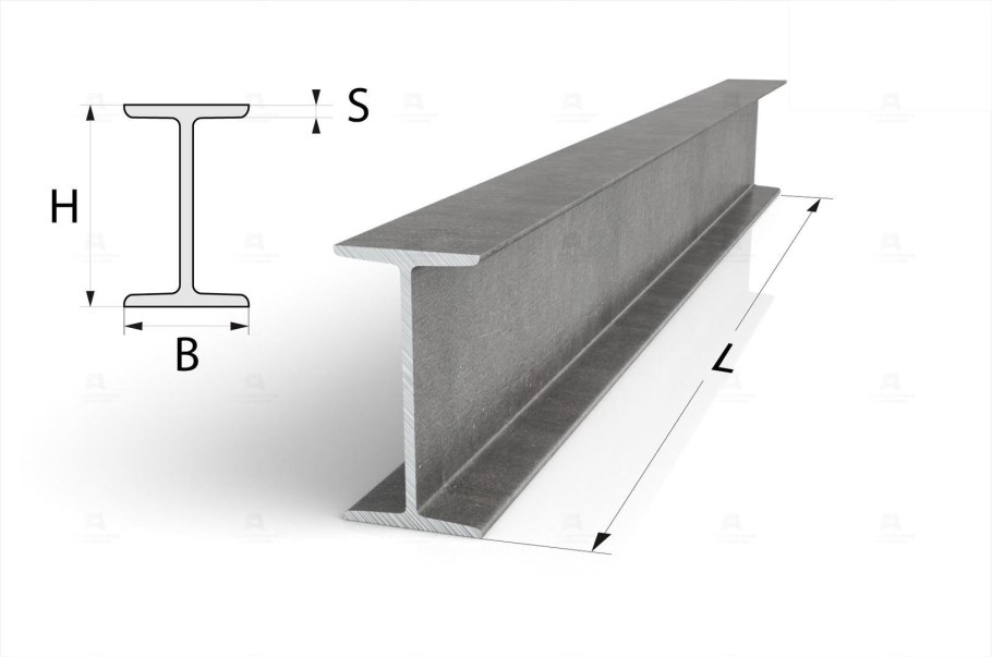Балка двутавровая 16б2