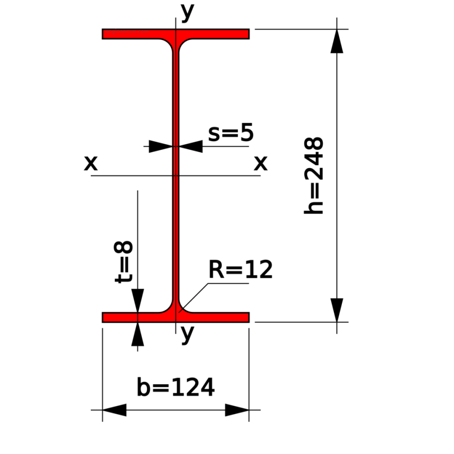 Двутавр 16б1