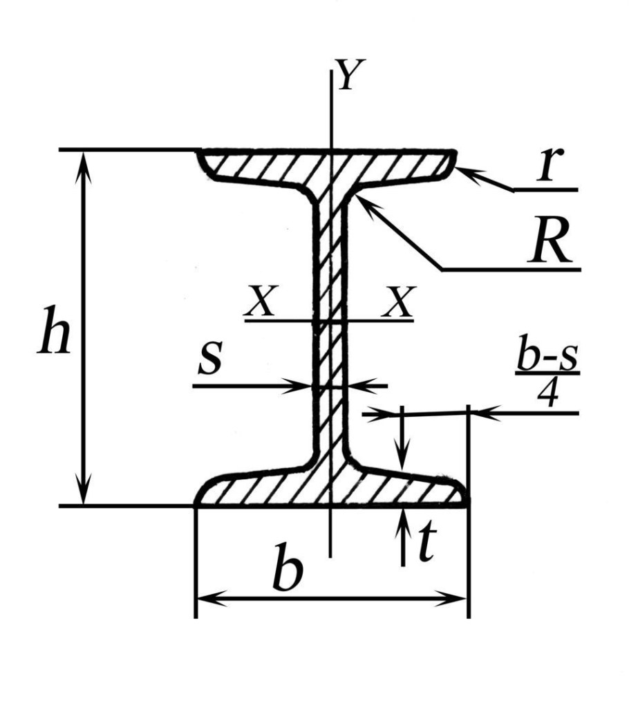 Двутавровая балка 20 чертеж
