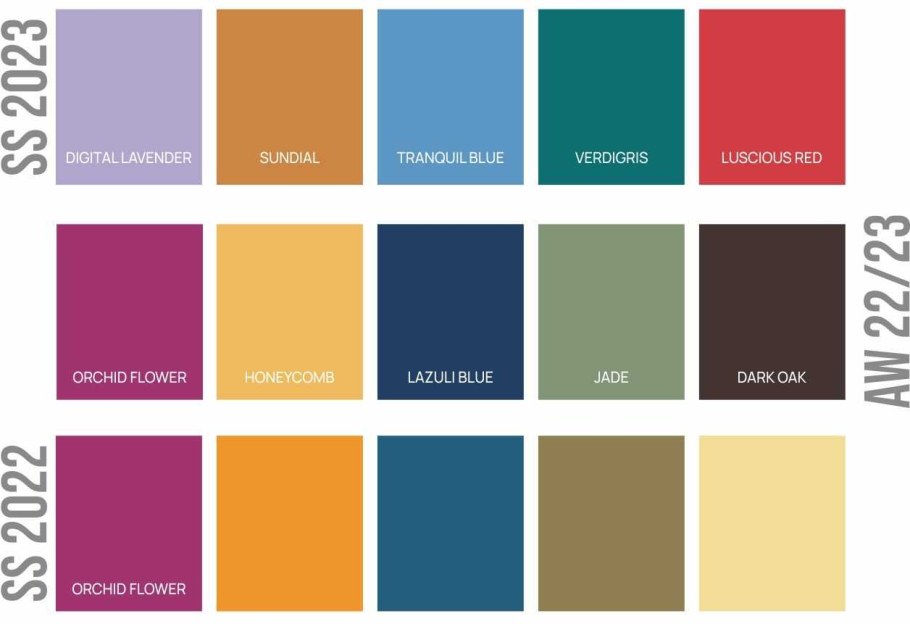 Цвет пантон 2023