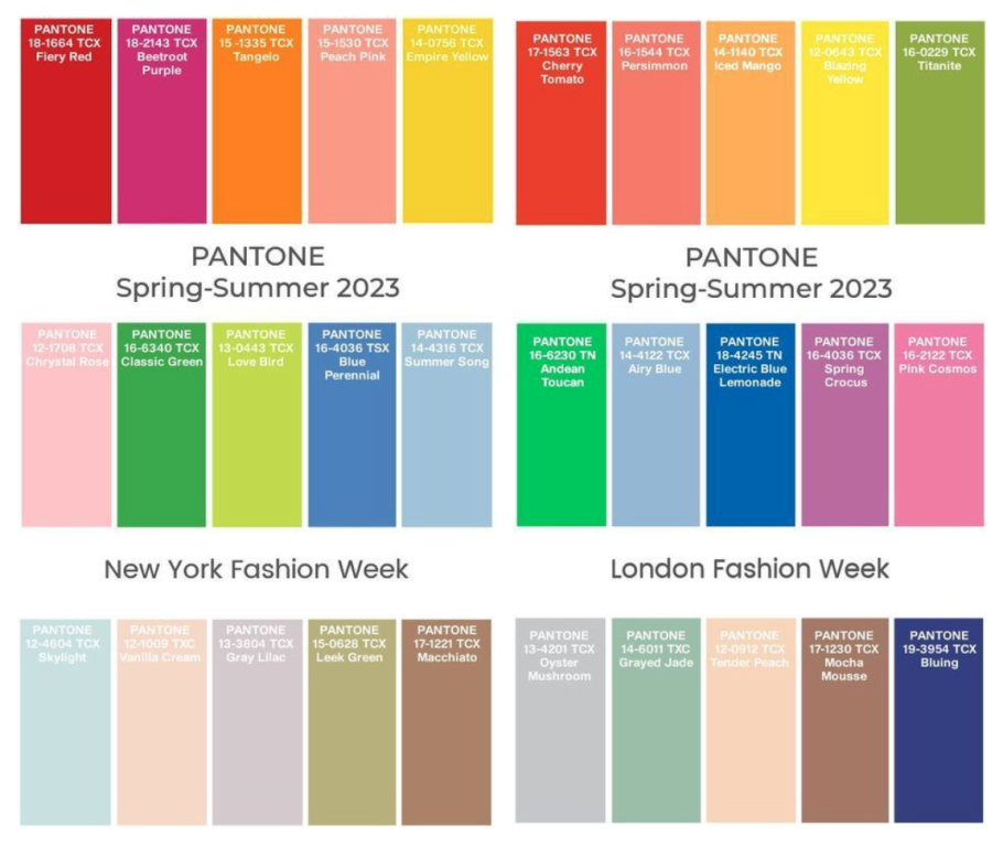 Цвета модные летом 2023